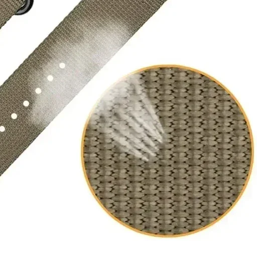 Płócienny nylonowy pasek do Ga – Canvas Strap Watch recenzja i cena