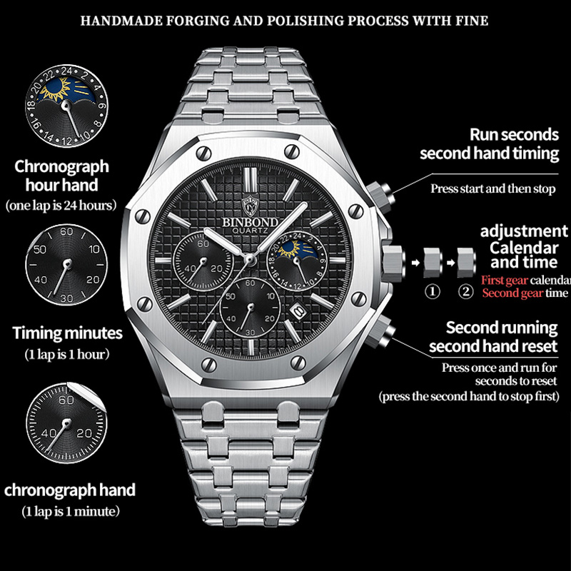 BINBOND jakości męski zegarek  – Rolex Watch Daytona recenzja i cena